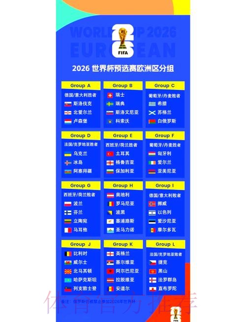 2026世界杯小组赛赛程APP 2026世界杯小组赛赛程APP
