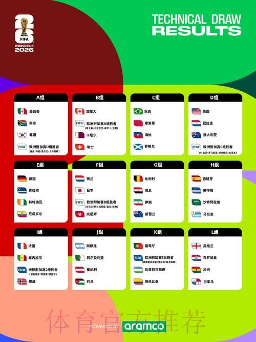 2026世界杯外围开户最佳